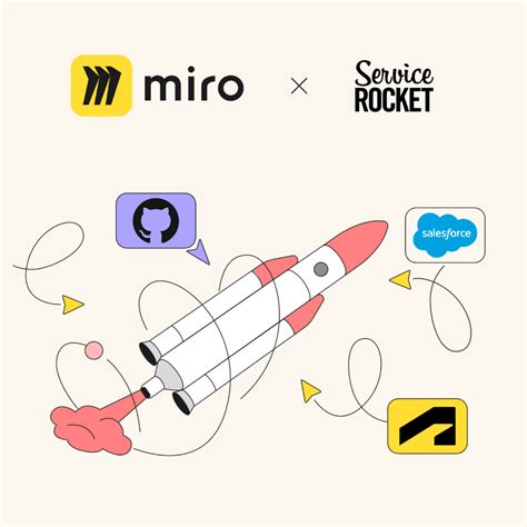 نتيجة الصورة لـ Miro Roblox Developer