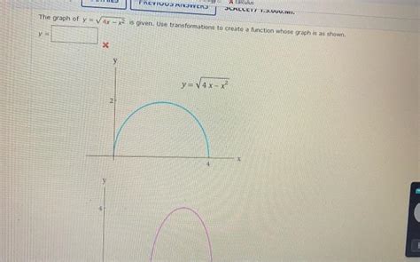 Image result for Y 4X 2 Graph