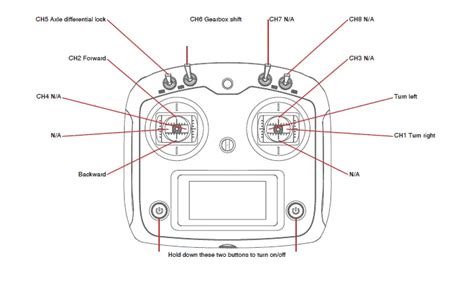 Image result for Radio Transmitter Circuit Diagram