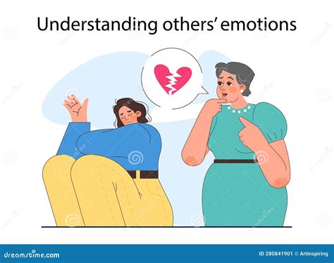 Toradh íomhá ar Understanding Other People