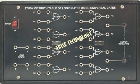 Afbeeldingsresultaten voor Thermometric Counter Logic Gates