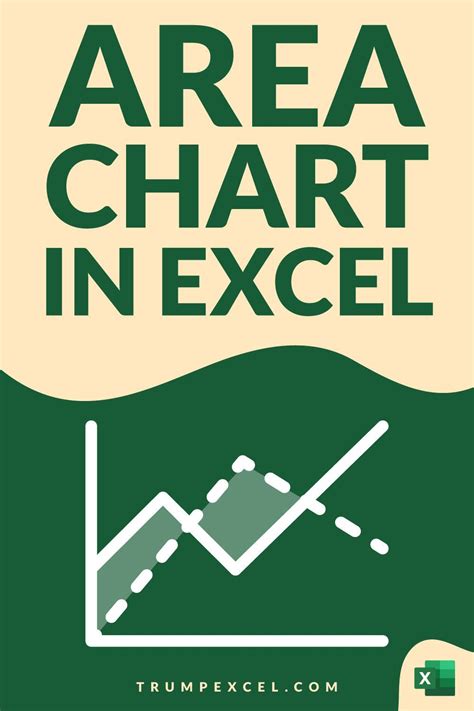 Toradh íomhá ar Common Formulas in Excel
