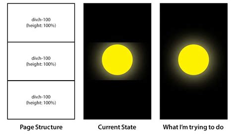 Image result for Filter Drop Shadow Perspective CSS
