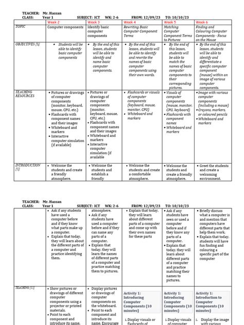 Image result for Computer Lesson Plan Grade 1