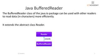 Toradh íomhá ar Ce Between Buffer Reader and String Building in Java