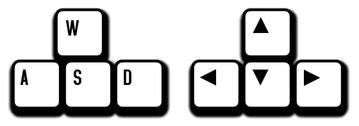Image result for WASD and Arrow Keys Swapped