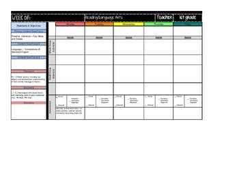 Image result for 4th Grade Lesson Plan Template