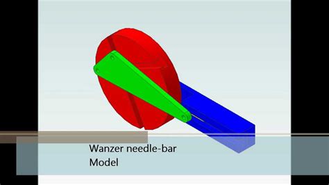 Image result for Animation of a Wanzer Needle Bar in MATLAB