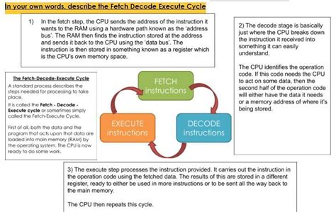 CPU Diagram of FDE Cycles के लिए छवि परिणाम