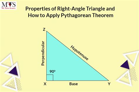 Toradh íomhá ar Pythagorean Theorem Triangle Parts