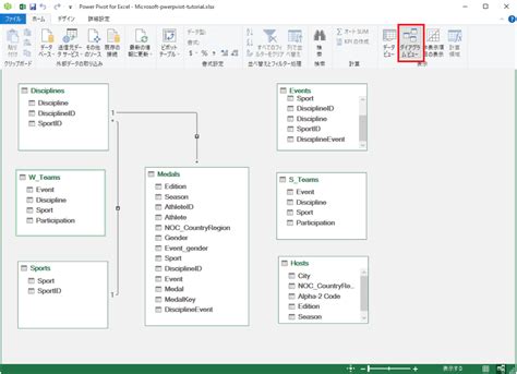Power Excel Diagram に対する画像結果