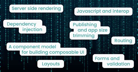 Image result for What Does Blazor Look Like