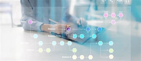 Version Control Workflow GUI に対する画像結果