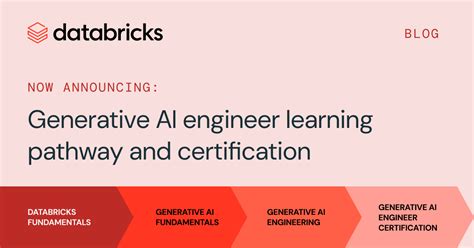 Image result for Databricks Ai Certification