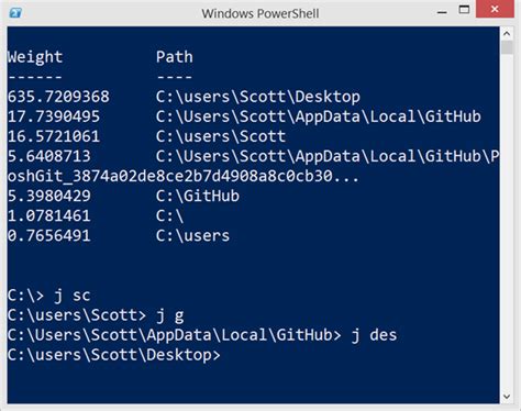 Image result for How to Shortcut Change Directory PowerShell