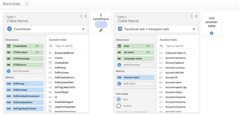 Toradh íomhá ar Pivot Table with Two Data Sources