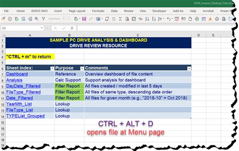 Toradh íomhá ar Open File In Ms Excel
