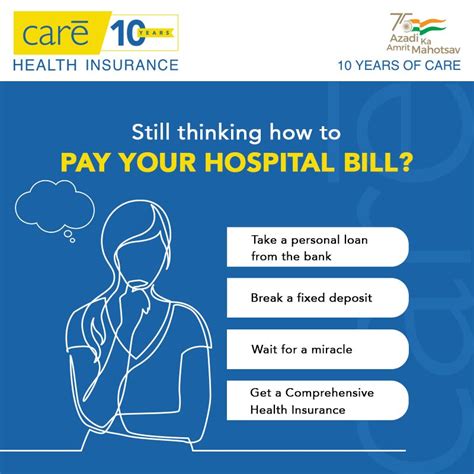 Image result for Care Insurance Quote