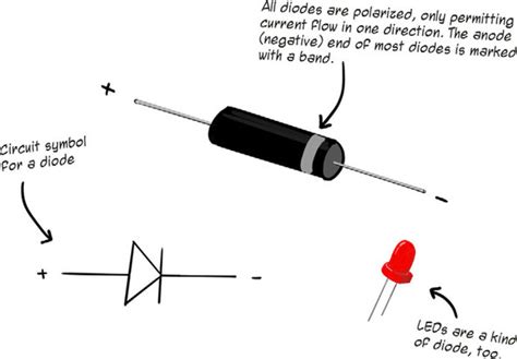 Image result for Diode On Wire Skematic