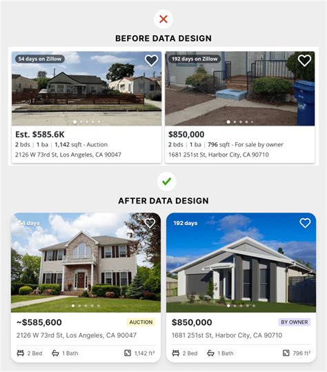 Image result for Detailed Data UI Design
