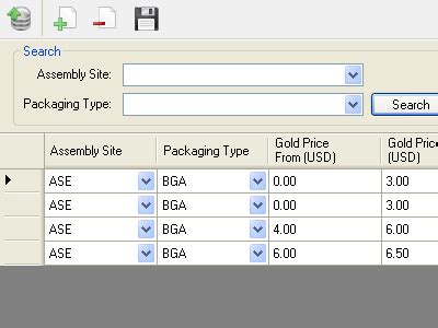 Image result for DataGridView Cell and Row