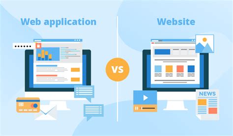 Toradh íomhá ar What Are Web Applications Examples