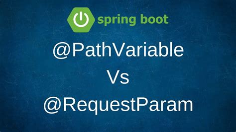 Image result for Requestparam Spring Boot