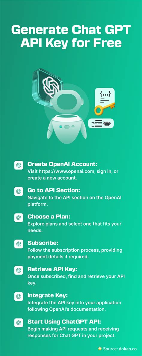 Image result for How to Add Chatgpt API Key