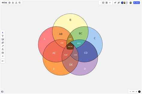 Afbeeldingsresultaten voor Blank Sets Circle