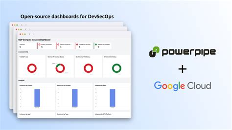 Image result for GCP Database