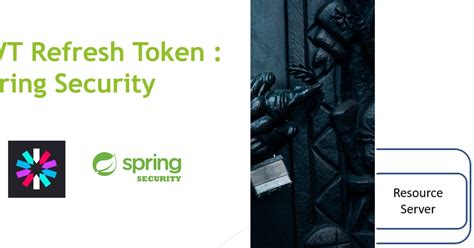Toradh íomhá ar Spring Boot Security