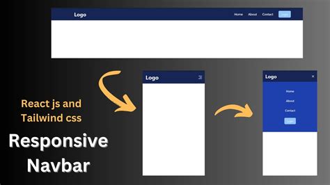 Image result for Top Navbar in React JS