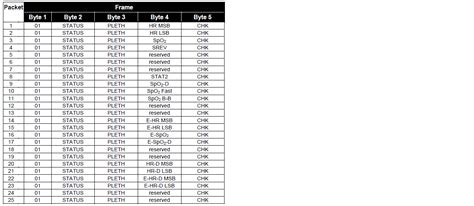Byte Array File に対する画像結果