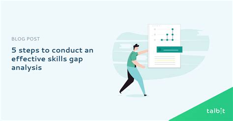 Image result for Skills Gap Analysis
