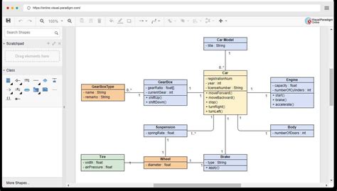 Image result for Image to UML Diagram Converter