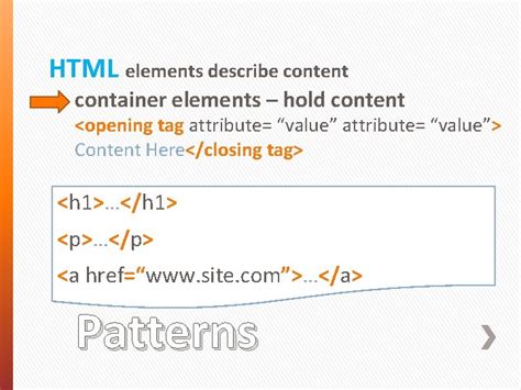 Image result for HTML Content-Area