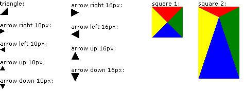 Image result for CSS Div Examples