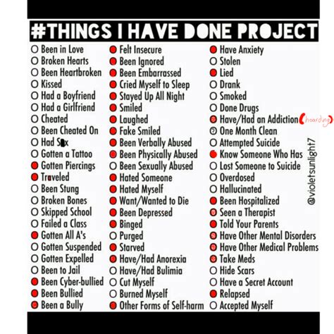 Afbeeldingsresultaten voor Things I've Done Image