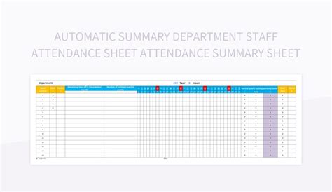Summary Category Excel के लिए छवि परिणाम