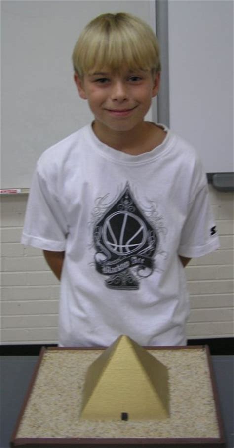 Image result for How to Build a Pyramid Project