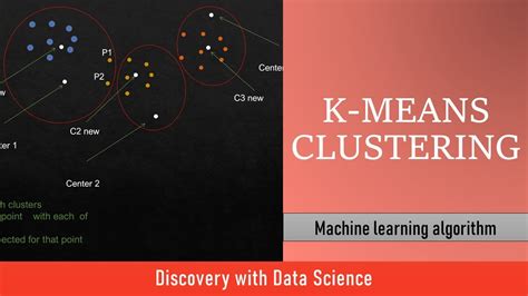 Image result for K-Means Machine Learning