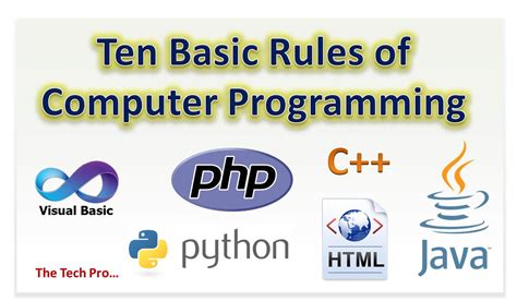Image result for Just a Simple Computer Program