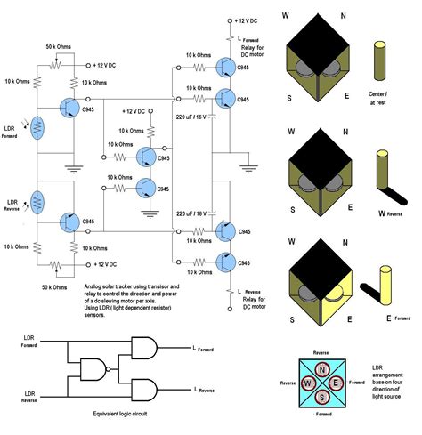 Image result for Automatic Solar Tracker System Circuit Diagram Explain