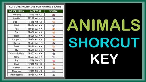 Computer Animal Code MS Word に対する画像結果