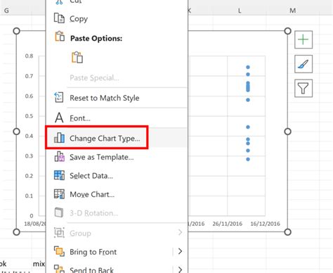 How to Use Chart Format に対する画像結果