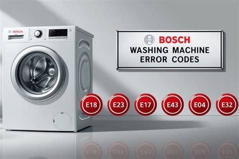 Afbeeldingsresultaten voor Bosch Washing Machine E31 Error Code