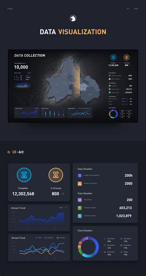 Image result for Detailed Data UI Design