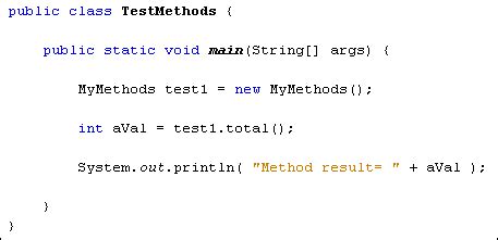 Java 4 Method に対する画像結果
