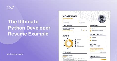Afbeeldingsresultaten voor Python Resume