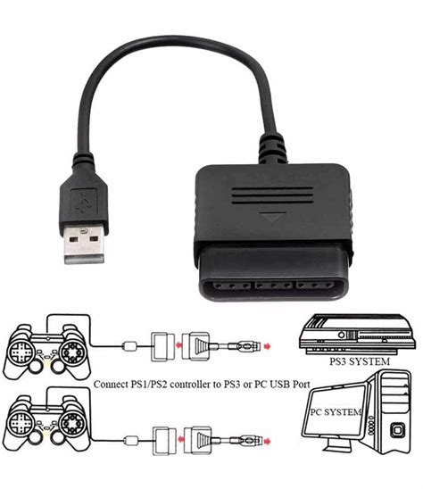 Image result for USB Hub for PS2 Controller PC